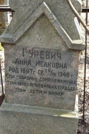Гуревич Анна Исааковна, Москва, Востряковское кладбище